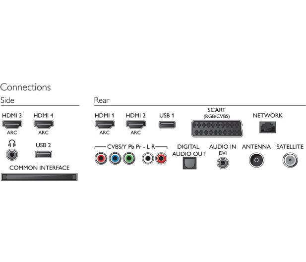 Philips 50PUS6809 - 1397253 - zdjęcie 6